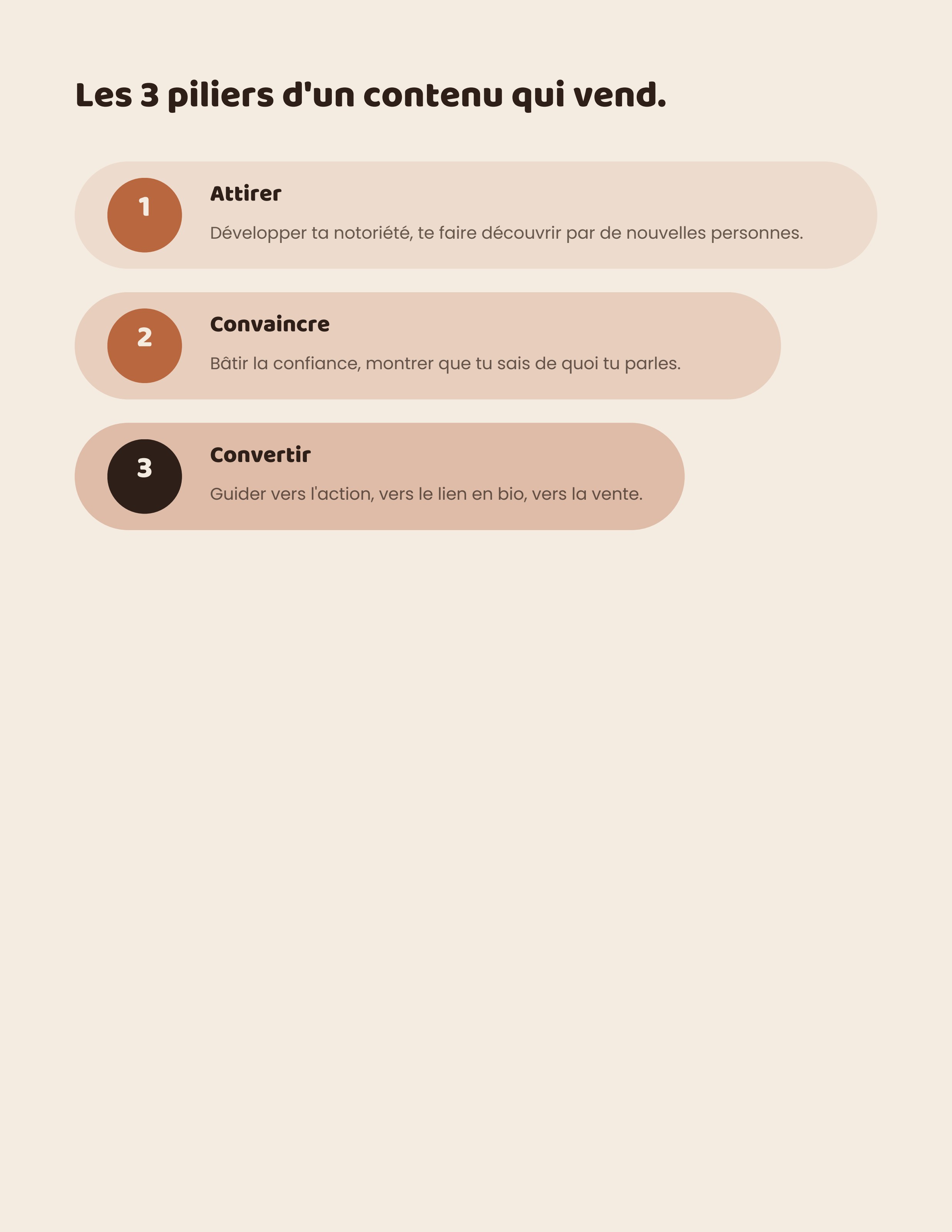 Page du workbook : les 3 piliers d'un contenu qui vend